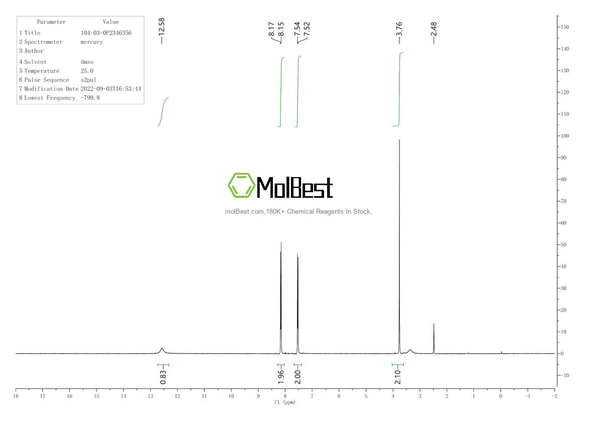Physical sample testing spectrum (NMR) of 104-03-0