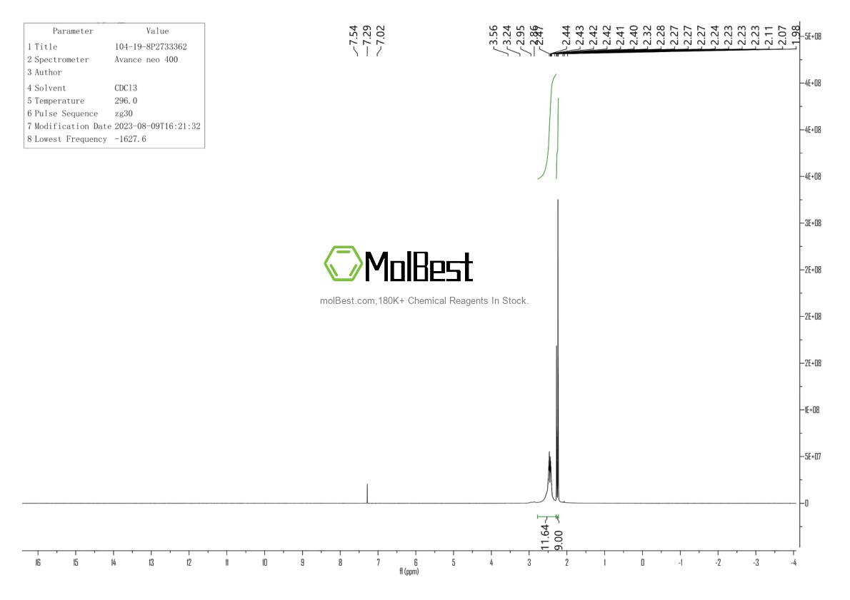 Physical sample testing spectrum (NMR) of 104-19-8