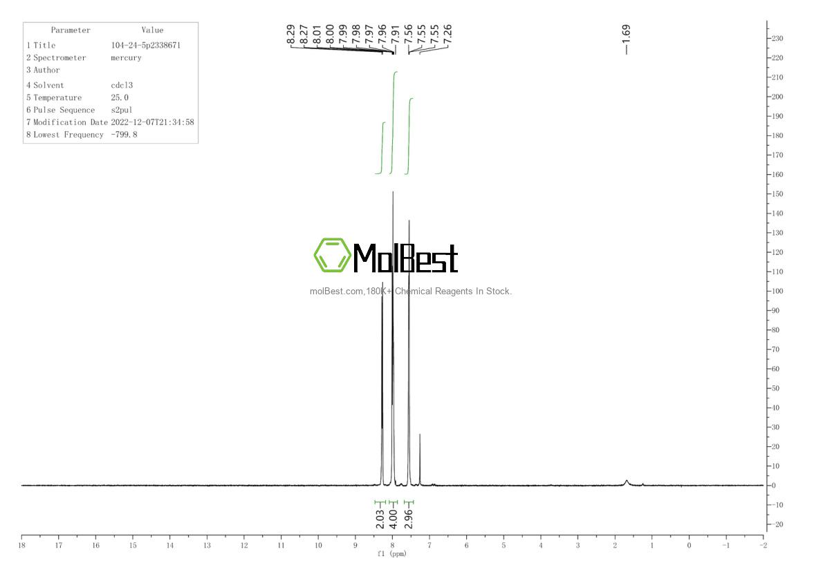 Physical sample testing spectrum (NMR) of 104-24-5