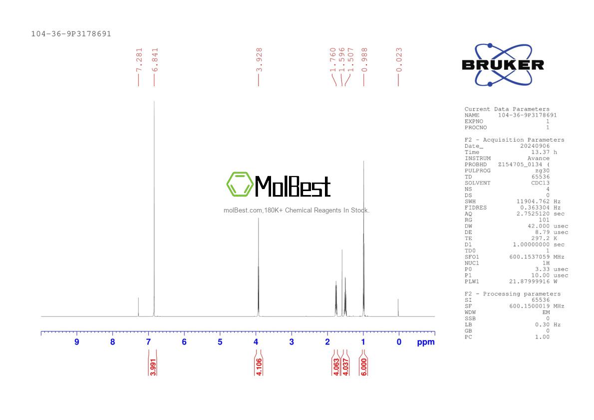 Physical sample testing spectrum (NMR) of 104-36-9