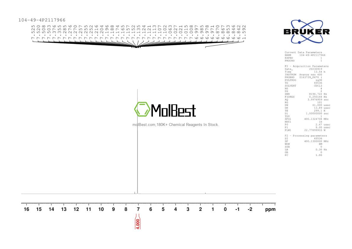 Physical sample testing spectrum (NMR) of 104-49-4