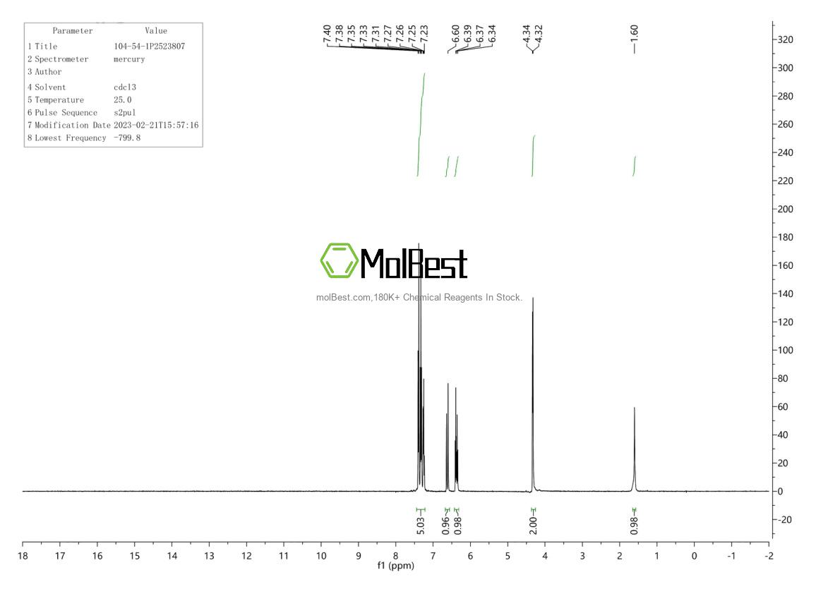 Physical sample testing spectrum (NMR) of 104-54-1