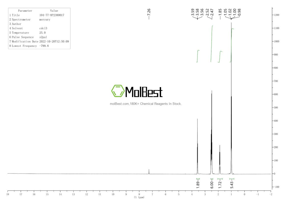 Physical sample testing spectrum (NMR) of 104-77-8