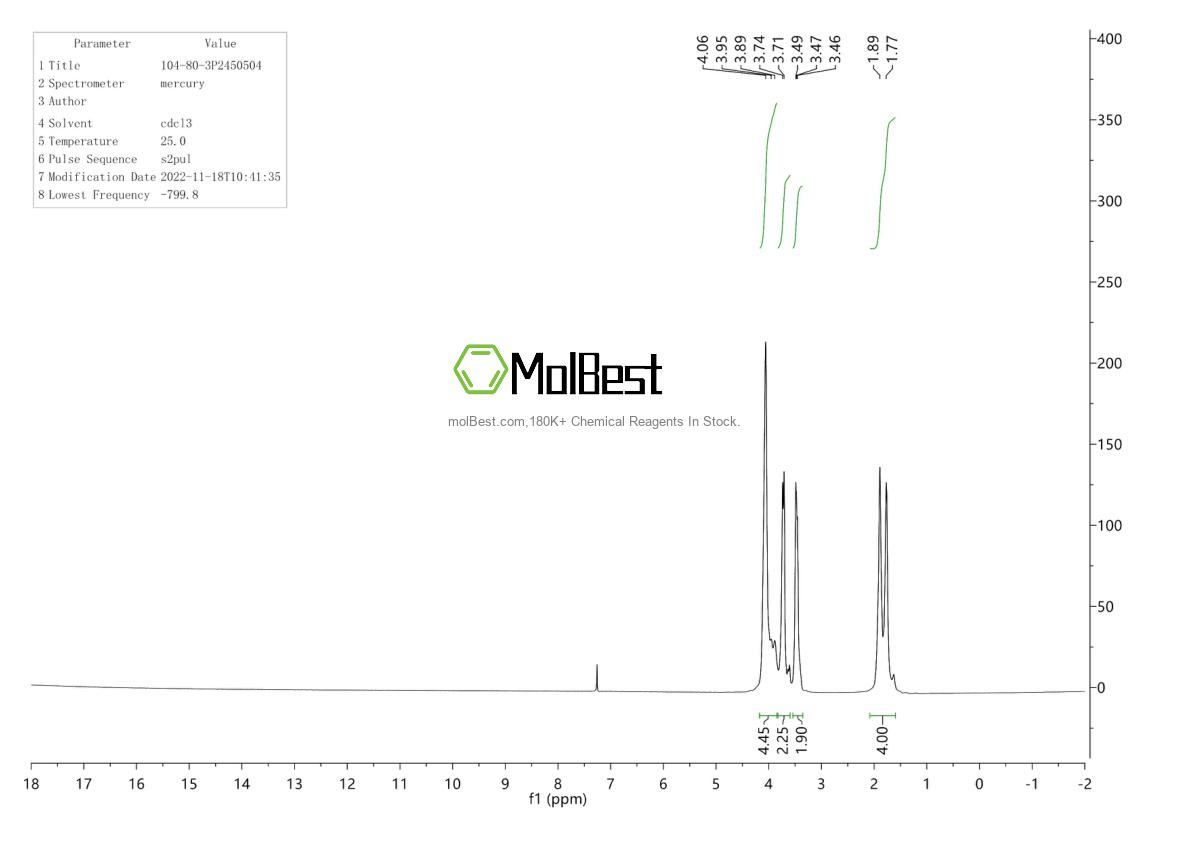 Physical sample testing spectrum (NMR) of 104-80-3