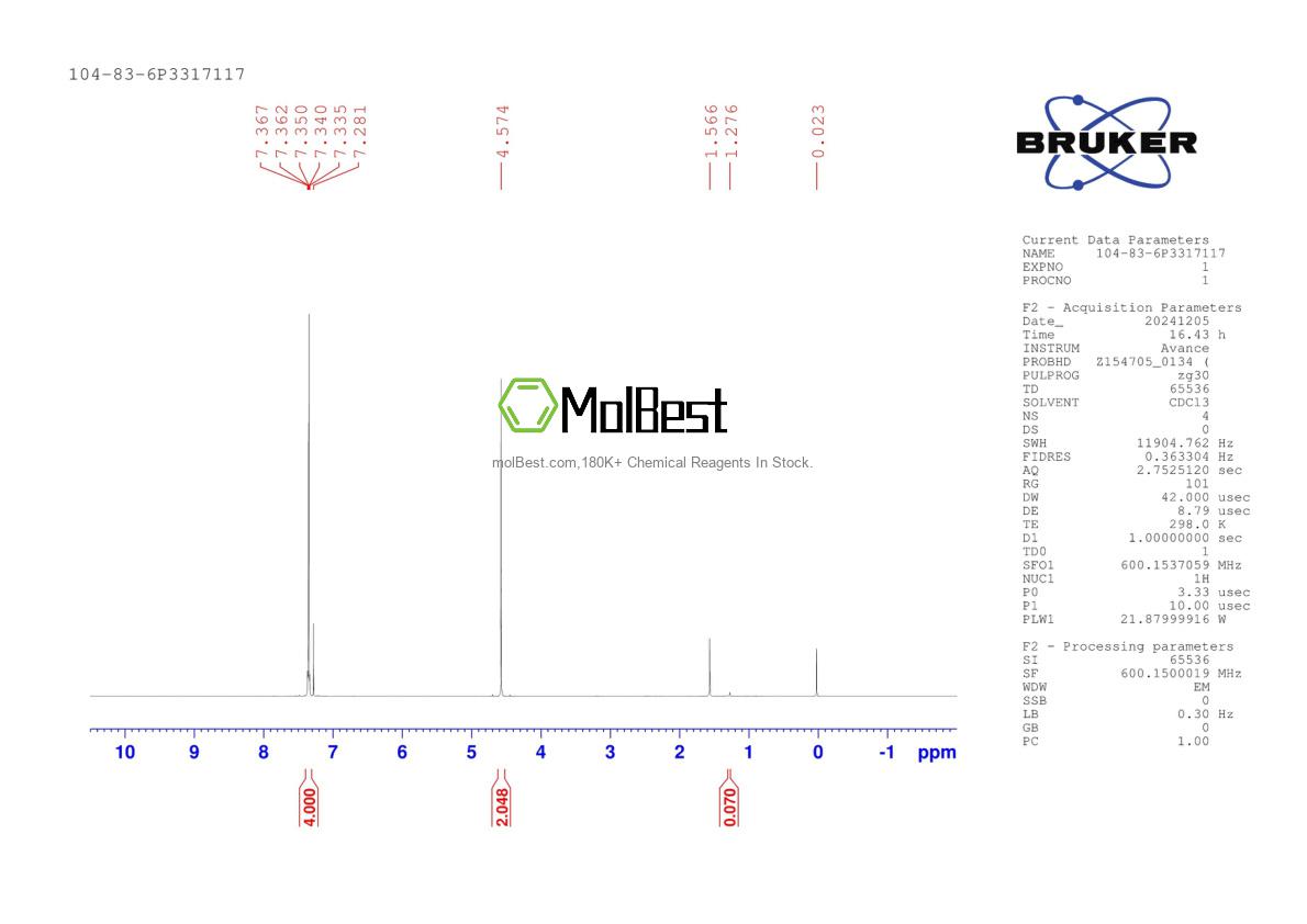 Physical sample testing spectrum (NMR) of 104-83-6