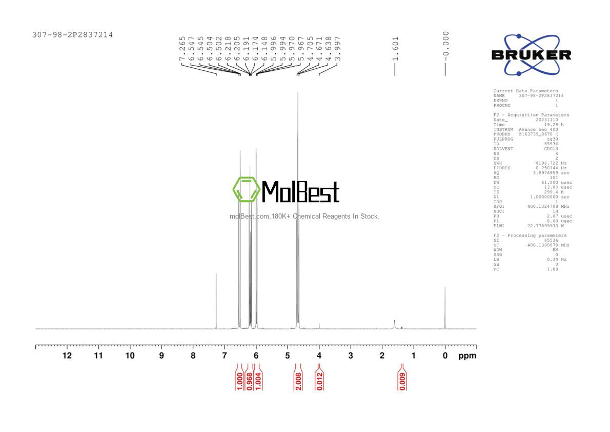 Physical sample testing spectrum (NMR) of 104-86-9