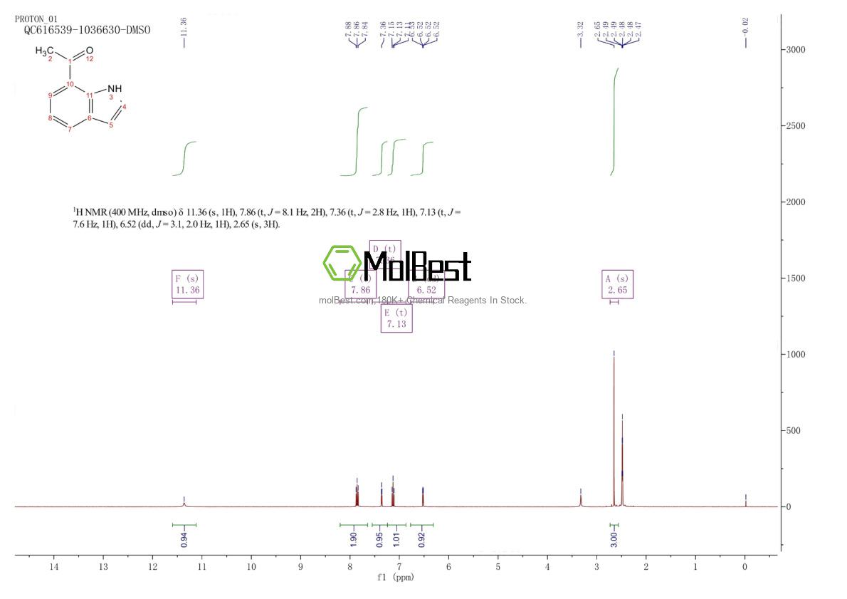 Physical sample testing spectrum (NMR) of 104019-20-7