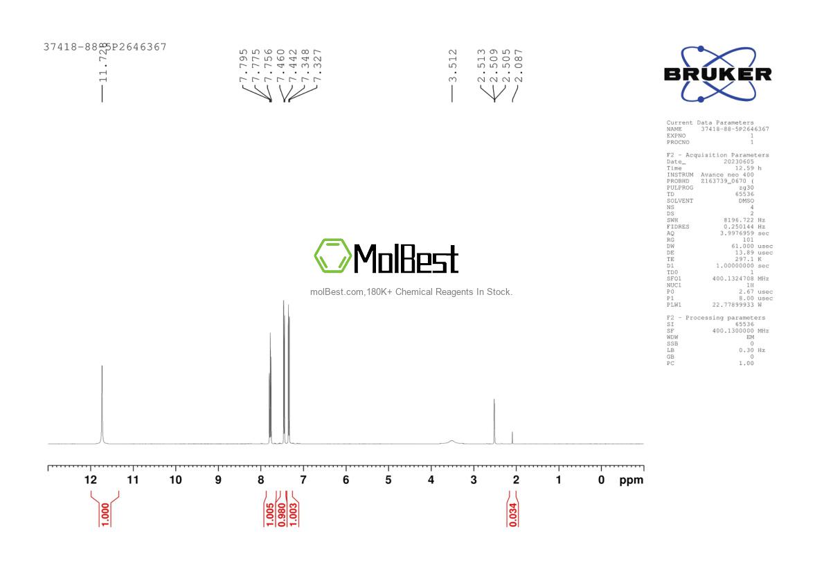 Physical sample testing spectrum (NMR) of 1040281-83-1