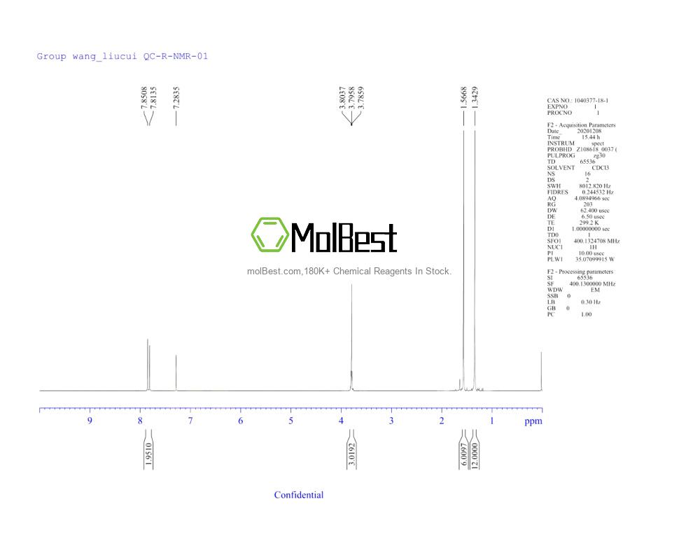 Physical sample testing spectrum (NMR) of 1040377-18-1