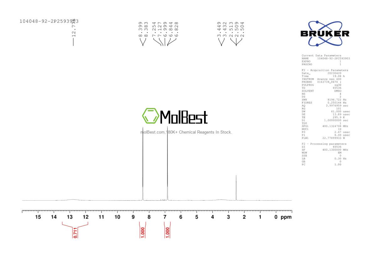 Physical sample testing spectrum (NMR) of 104048-92-2