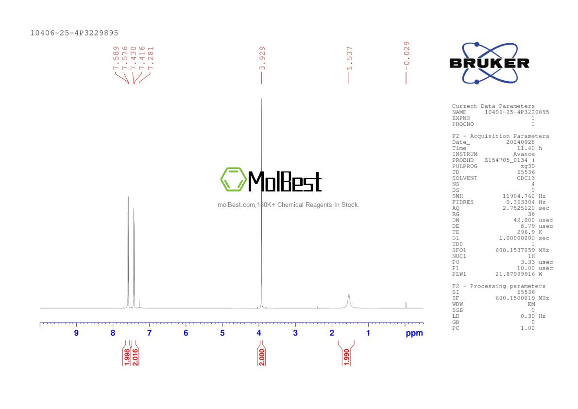 Physical sample testing spectrum (NMR) of 10406-25-4