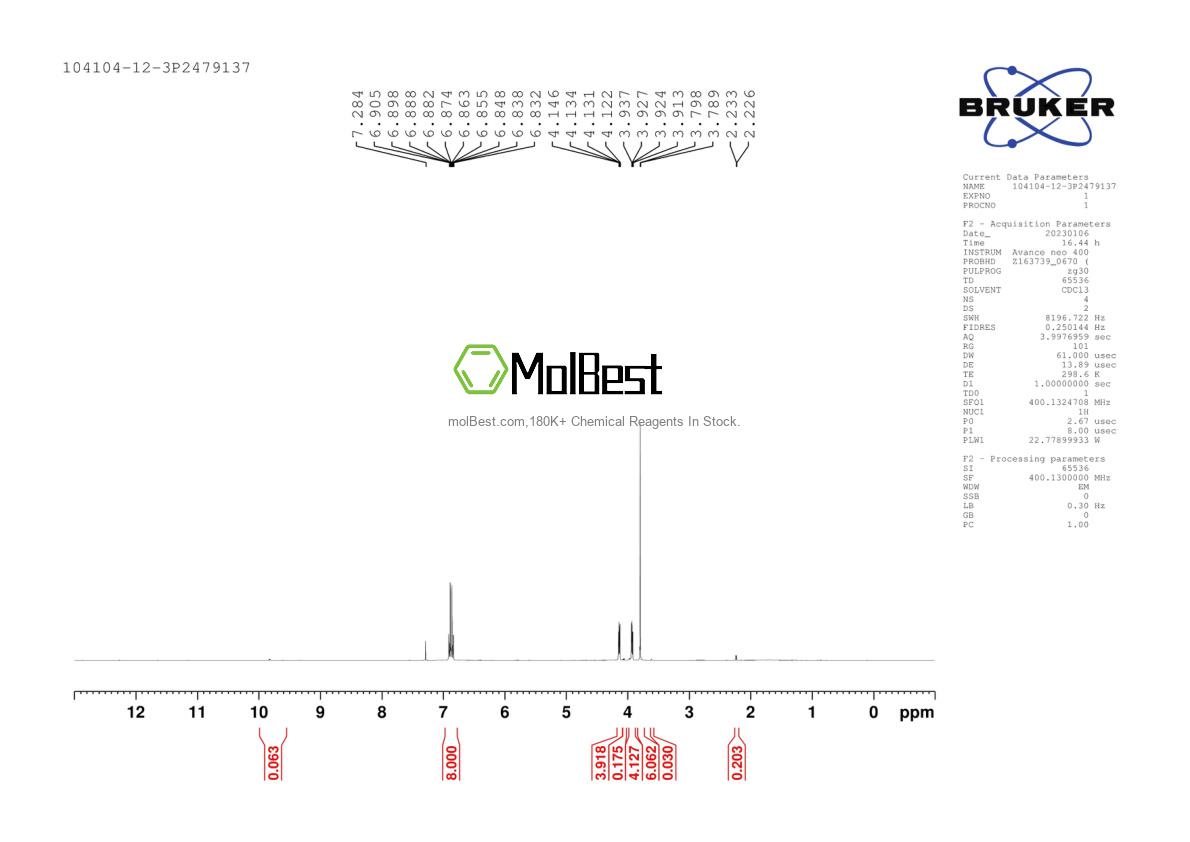 Physical sample testing spectrum (NMR) of 104104-12-3