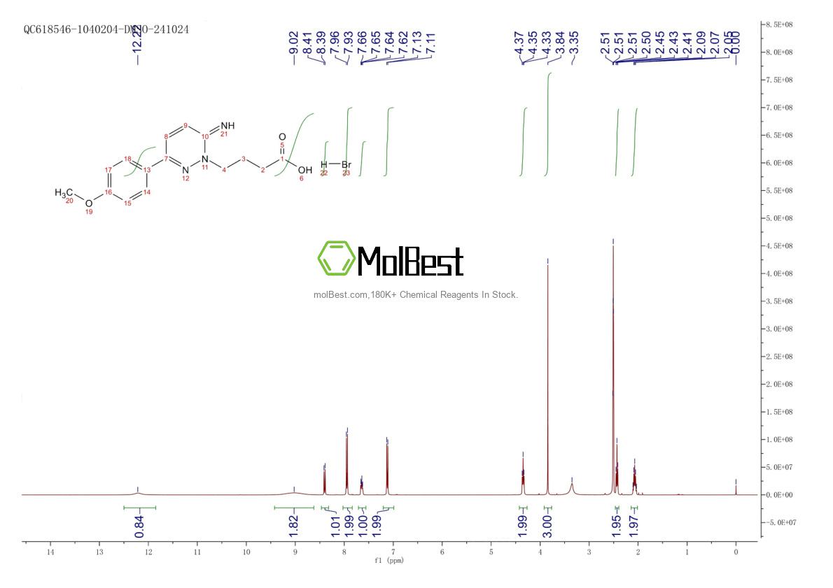 Physical sample testing spectrum (NMR) of 104104-50-9