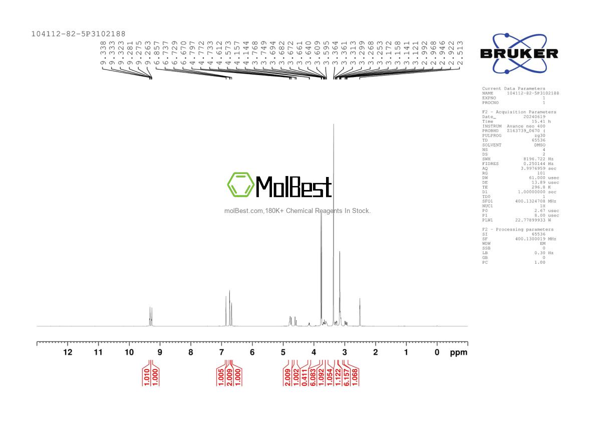 Physical sample testing spectrum (NMR) of 104112-82-5