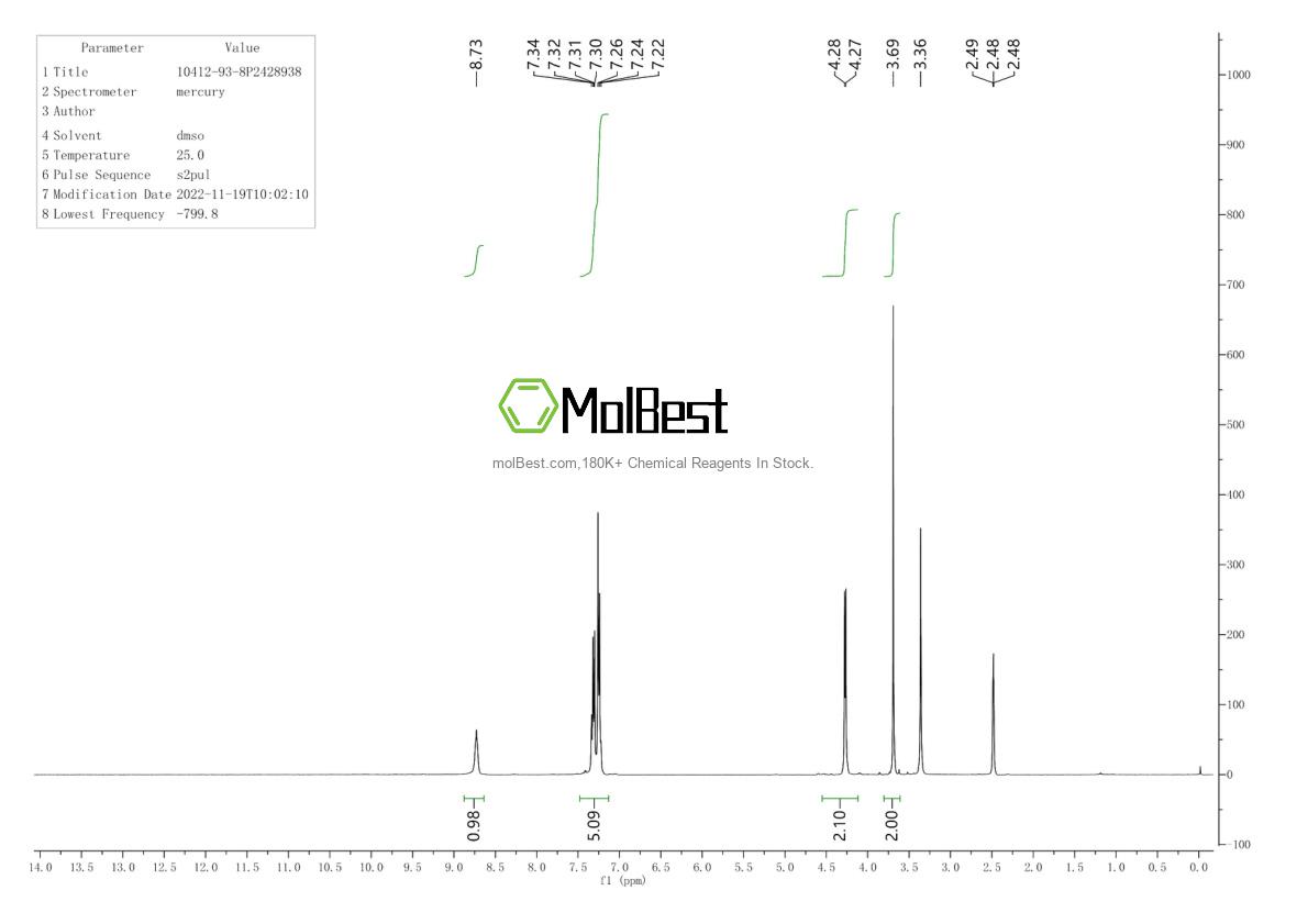 Physical sample testing spectrum (NMR) of 10412-93-8
