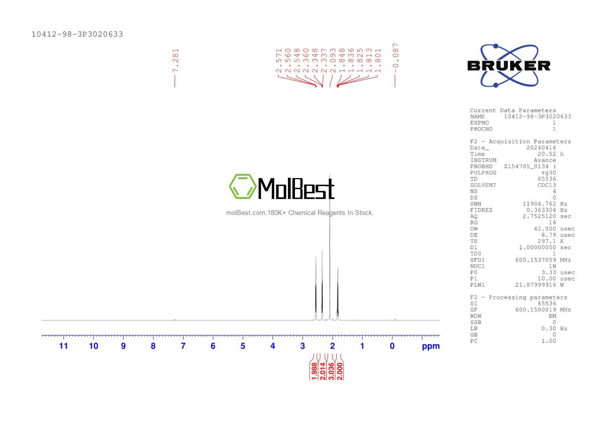 Physical sample testing spectrum (NMR) of 10412-98-3