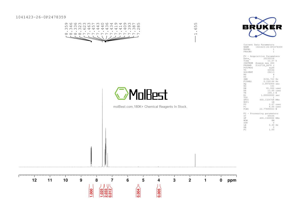 Physical sample testing spectrum (NMR) of 1041423-26-0
