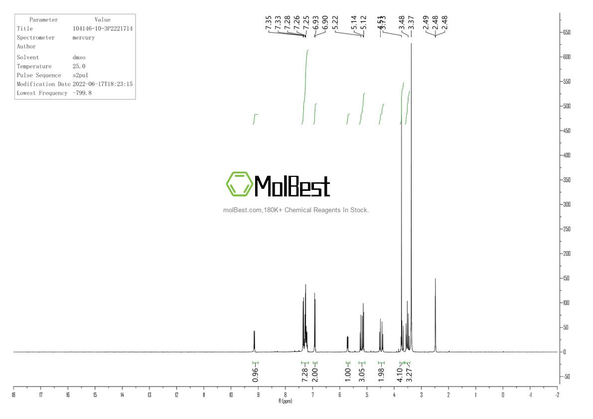 Physical sample testing spectrum (NMR) of 104146-10-3