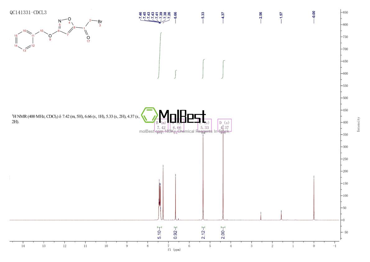 Physical sample testing spectrum (NMR) of 104182-22-1
