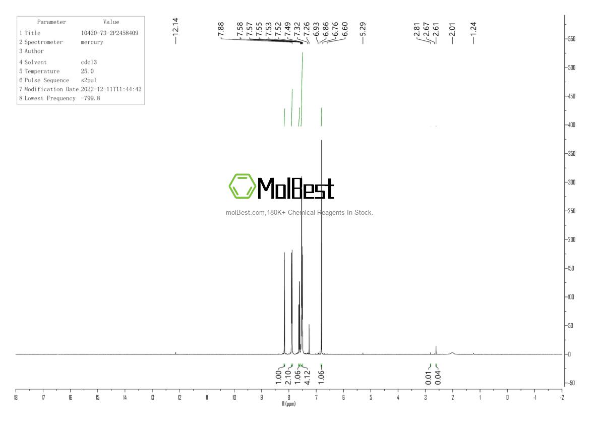 Physical sample testing spectrum (NMR) of 10420-73-2