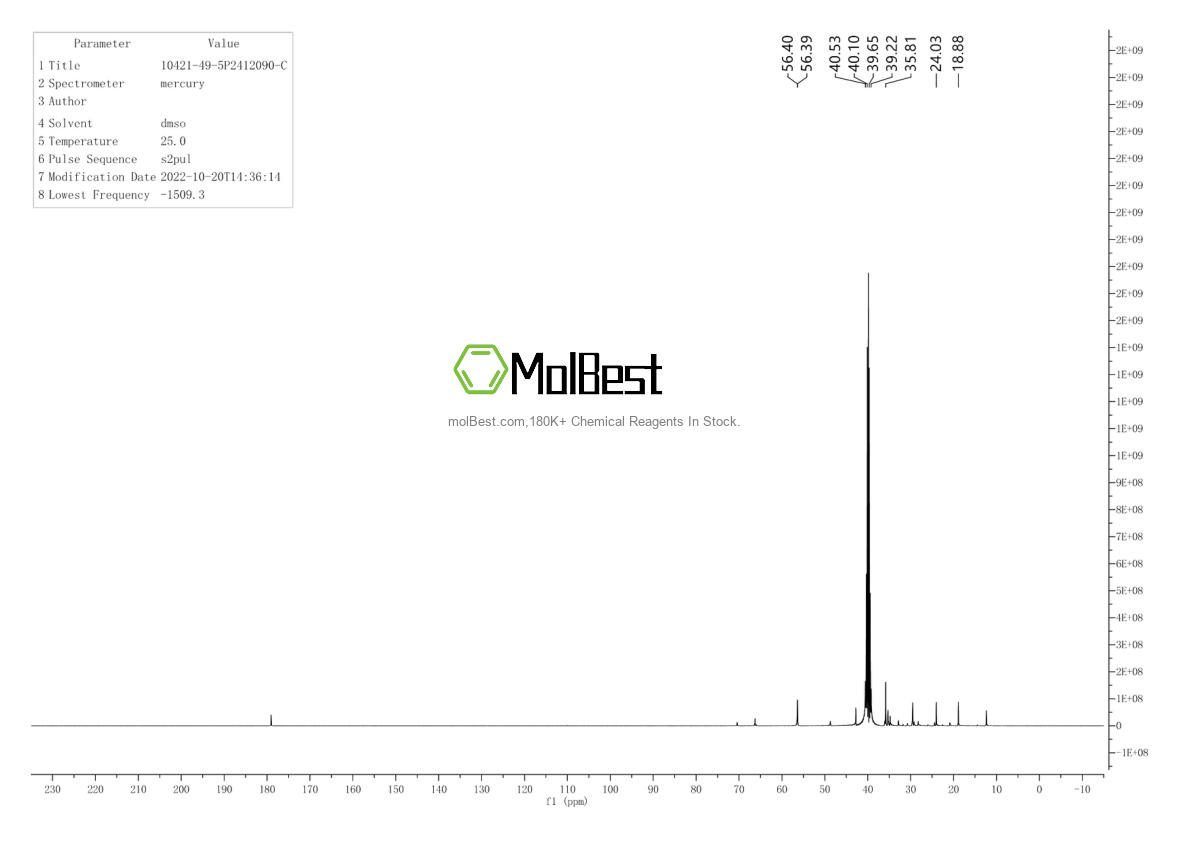 Physical sample testing spectrum (NMR) of 10421-49-5