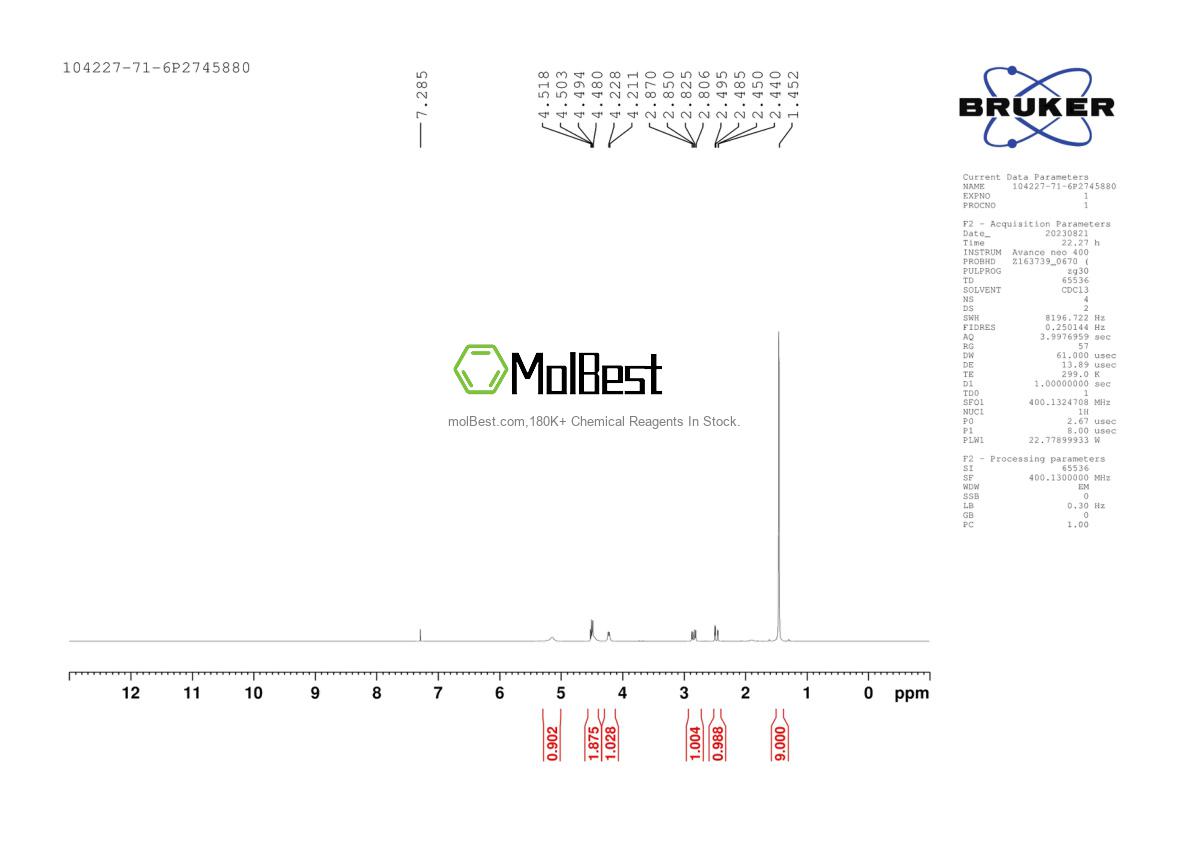 Physical sample testing spectrum (NMR) of 104227-71-6