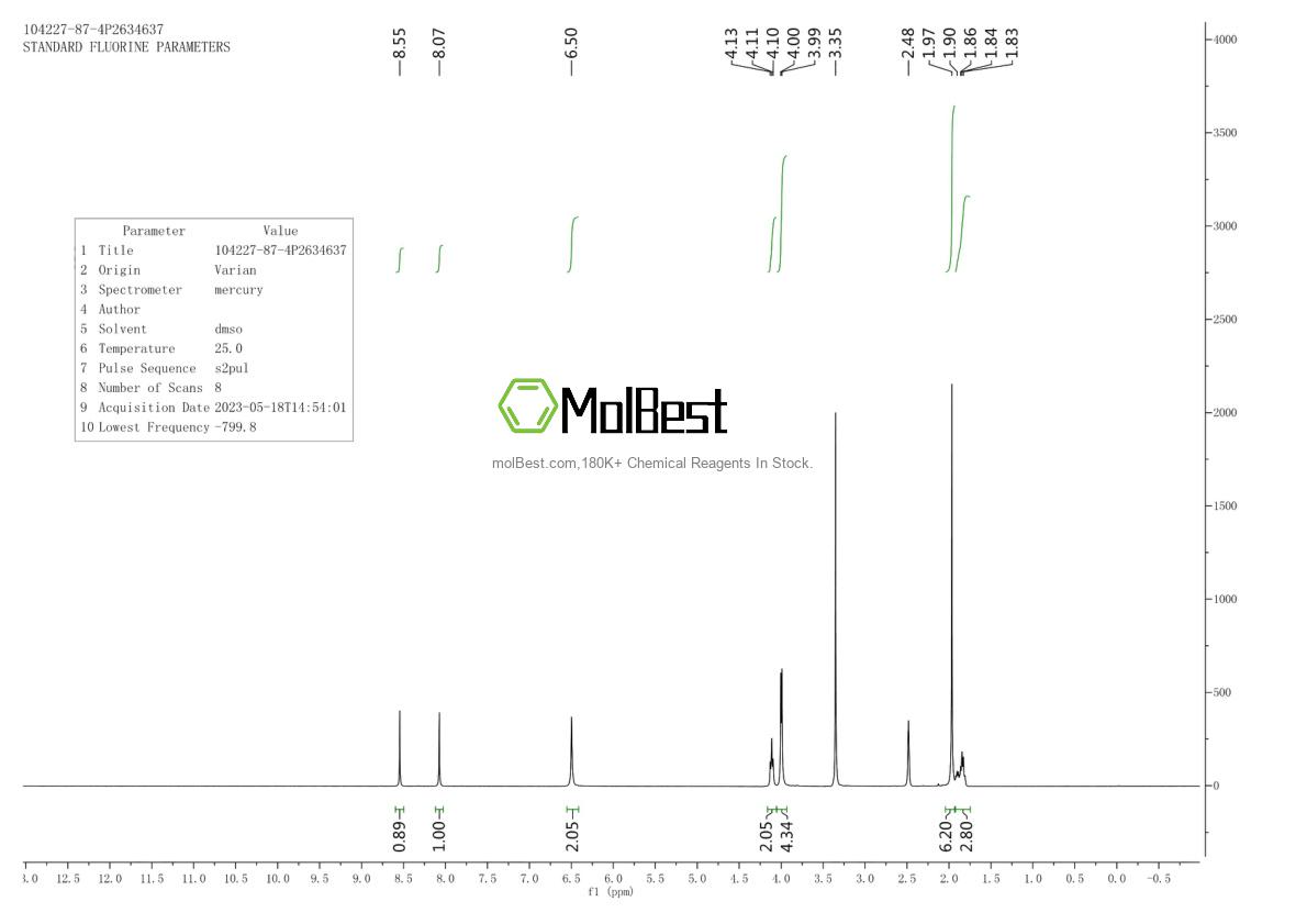 Physical sample testing spectrum (NMR) of 104227-87-4