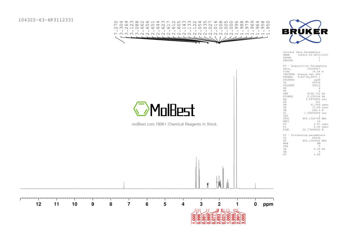 Physical sample testing spectrum (NMR) of 104322-63-6