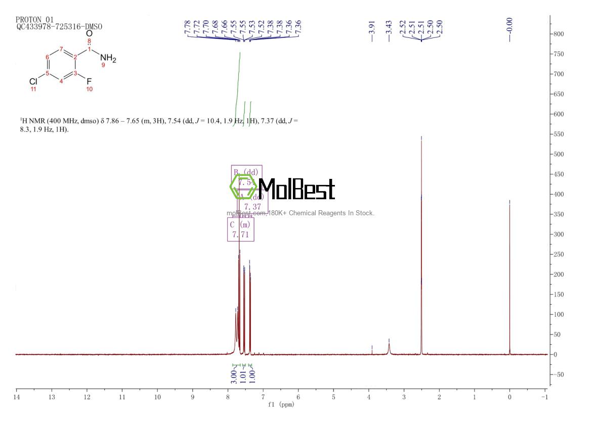 Physical sample testing spectrum (NMR) of 104326-93-4