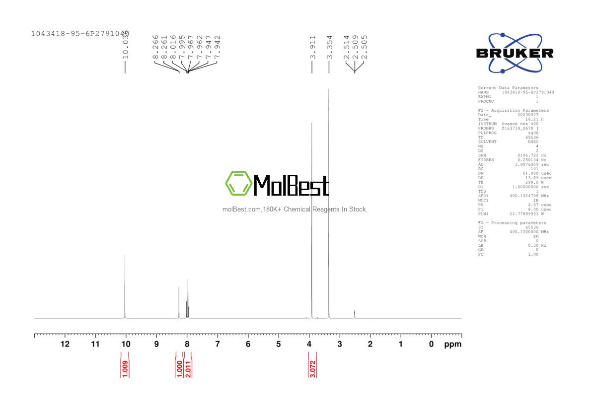 Physical sample testing spectrum (NMR) of 1043418-95-6