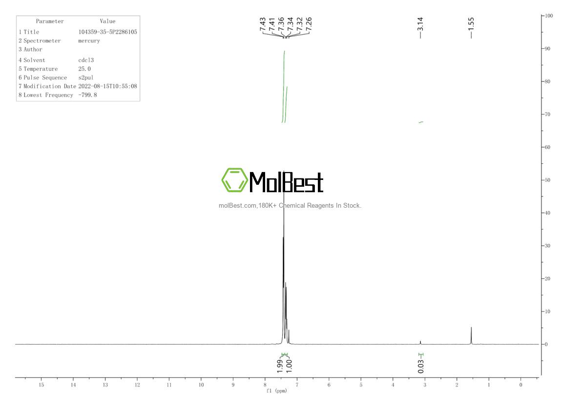 Physical sample testing spectrum (NMR) of 104359-35-5