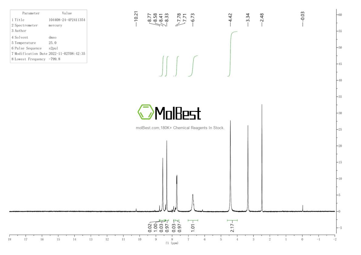 Physical sample testing spectrum (NMR) of 104408-24-4