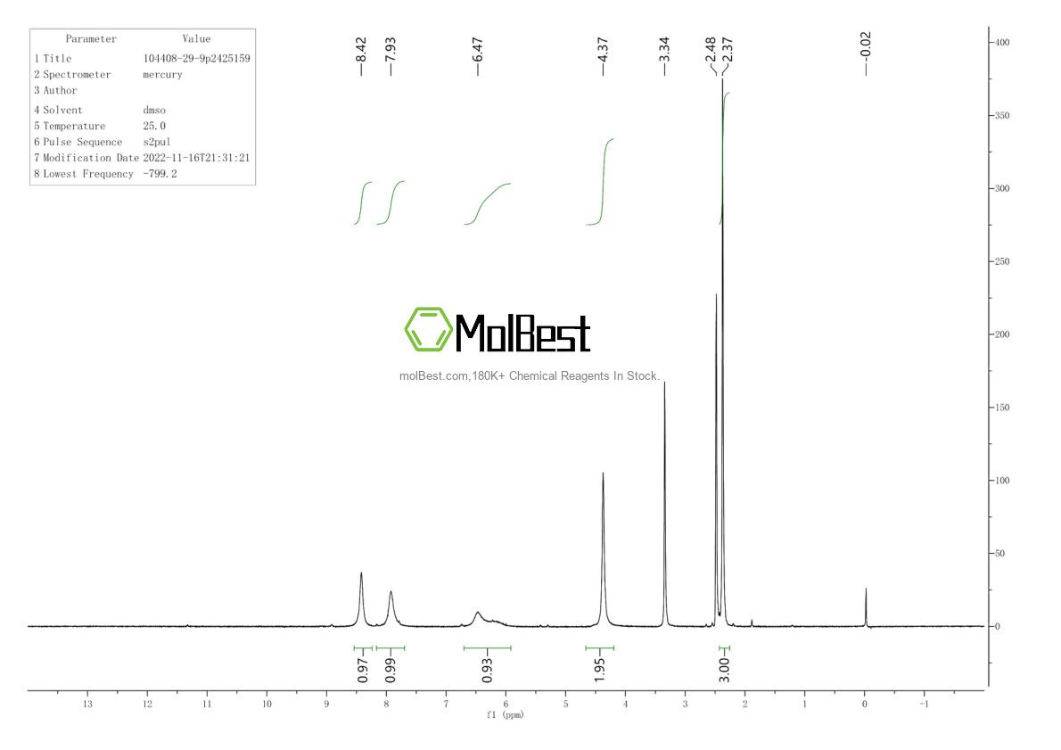 Physical sample testing spectrum (NMR) of 104408-29-9