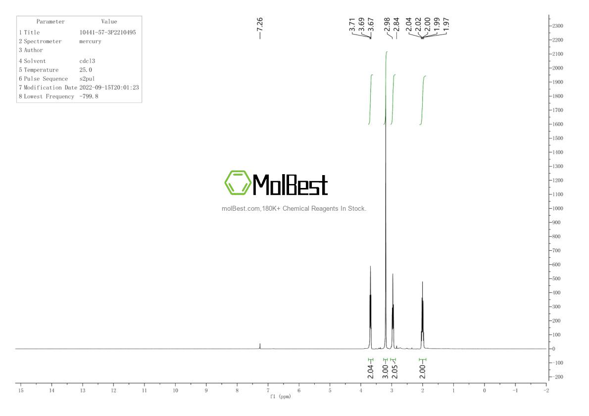 Physical sample testing spectrum (NMR) of 10441-57-3