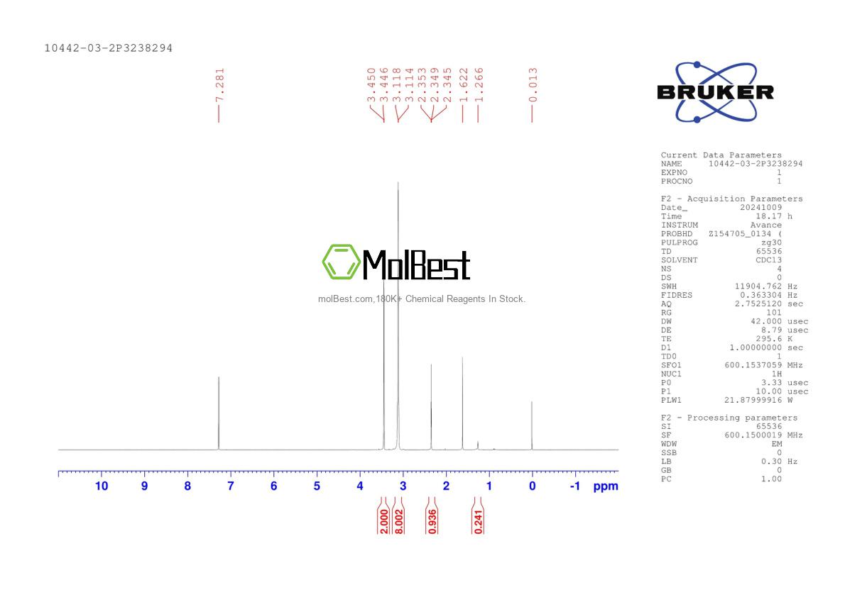 Physical sample testing spectrum (NMR) of 10442-03-2