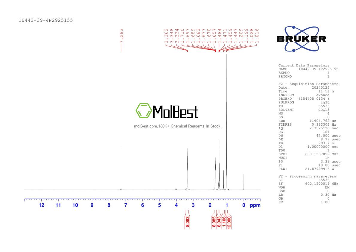 Physical sample testing spectrum (NMR) of 10442-39-4