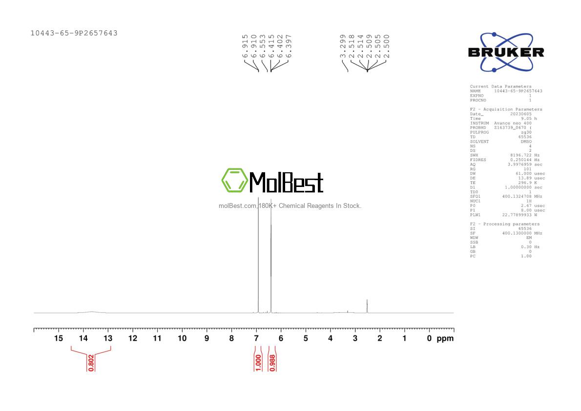 Physical sample testing spectrum (NMR) of 10443-65-9