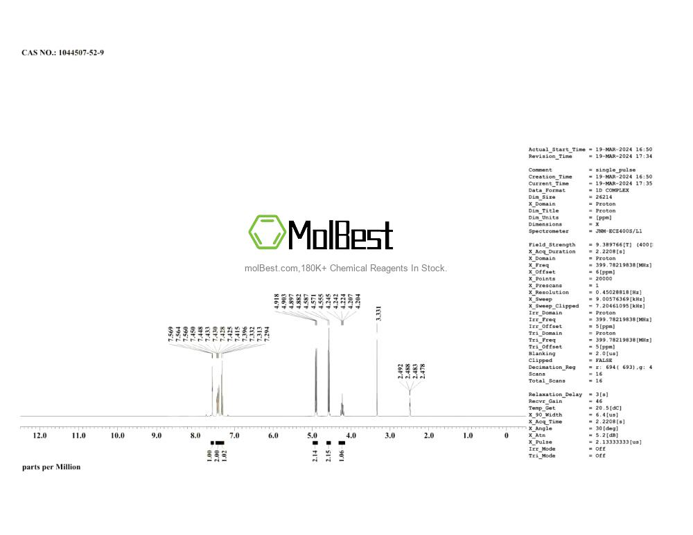 Physical sample testing spectrum (NMR) of 1044507-52-9