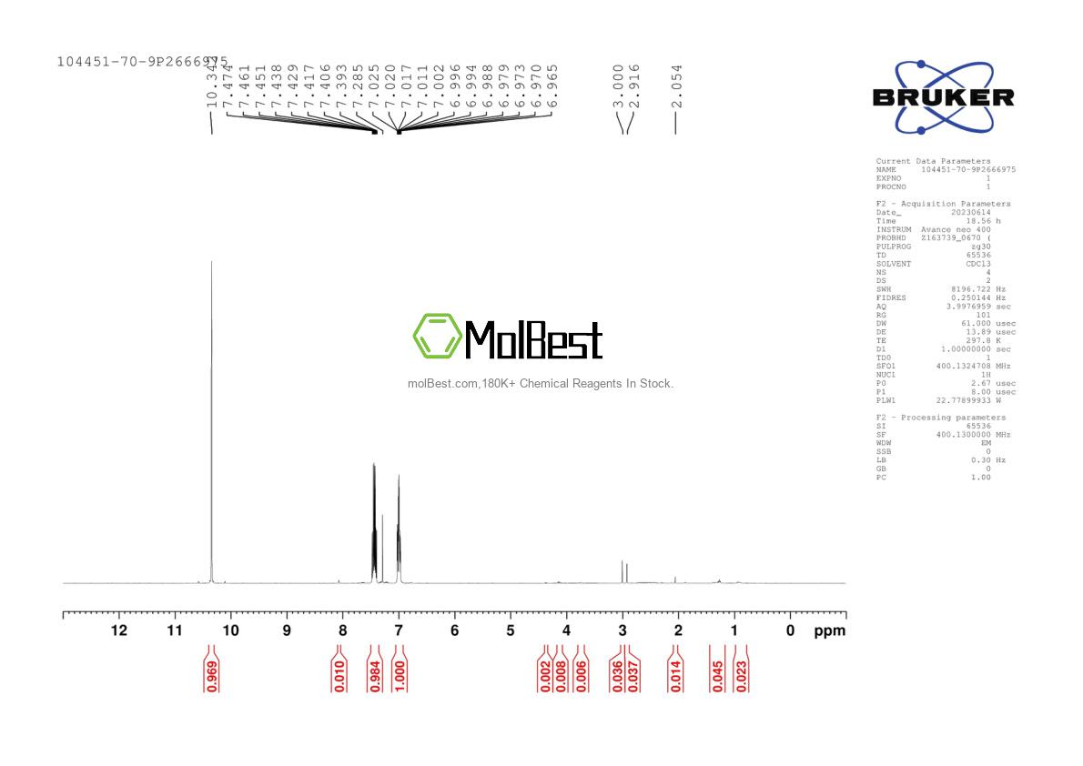 Physical sample testing spectrum (NMR) of 104451-70-9