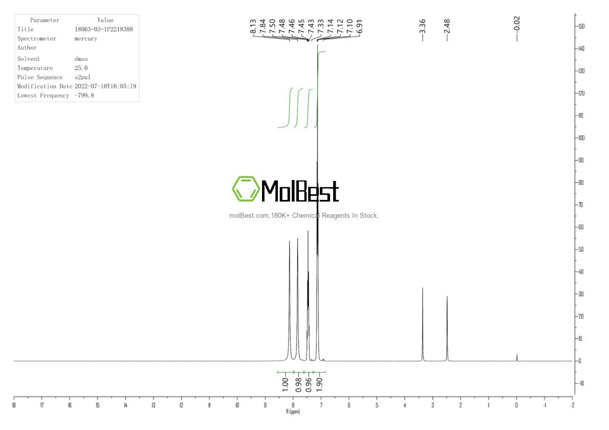 Physical sample testing spectrum (NMR) of 104458-24-4