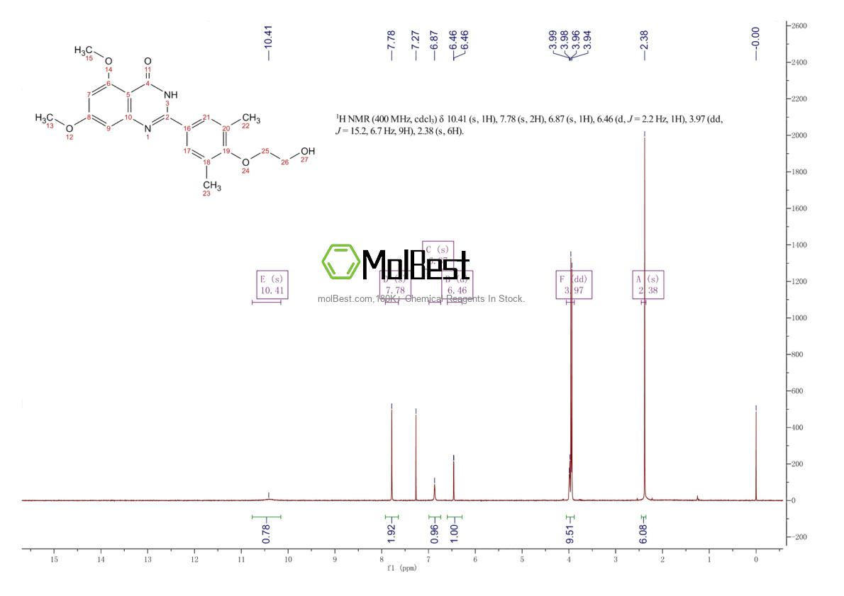 Physical sample testing spectrum (NMR) of 1044870-39-4