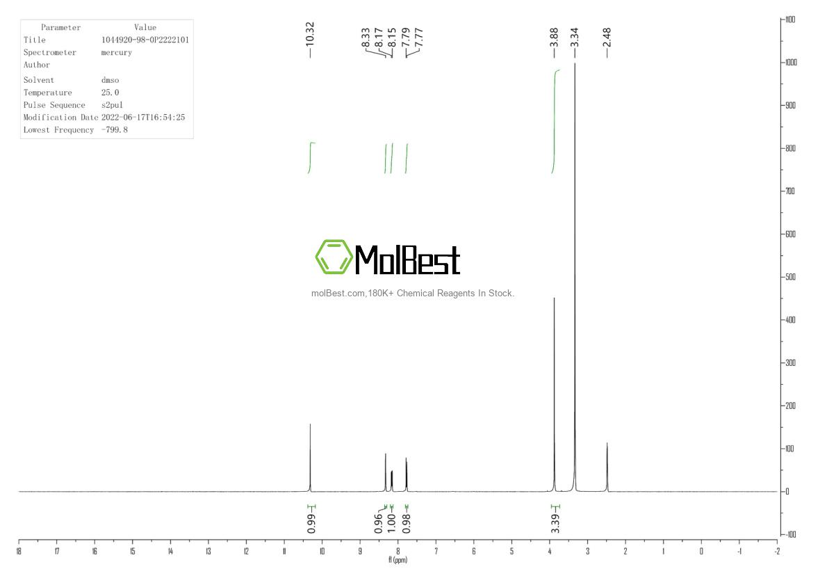 Physical sample testing spectrum (NMR) of 1044920-98-0