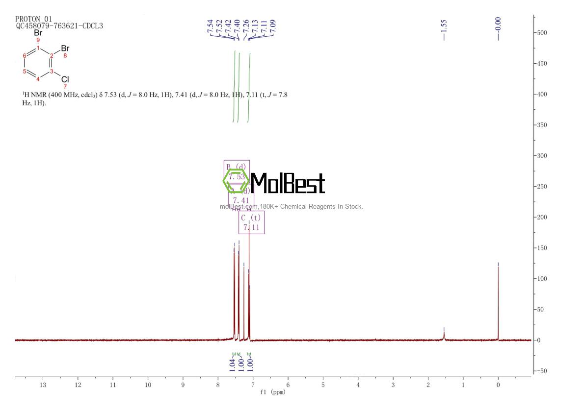 Physical sample testing spectrum (NMR) of 104514-49-0