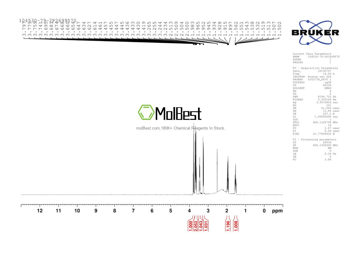 Physical sample testing spectrum (NMR) of 104530-79-2