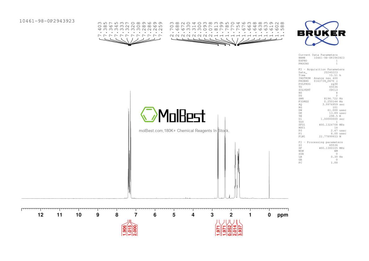 Physical sample testing spectrum (NMR) of 10461-98-0