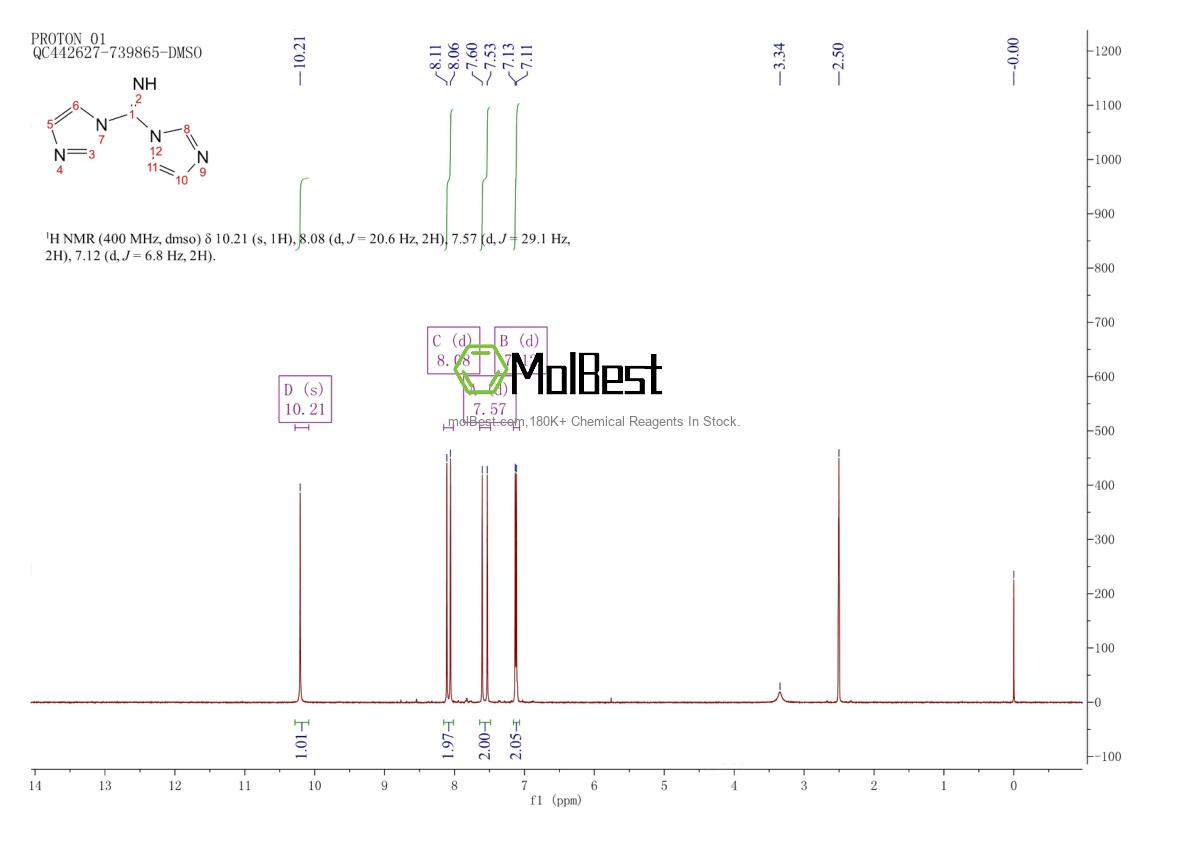 Physical sample testing spectrum (NMR) of 104619-51-4