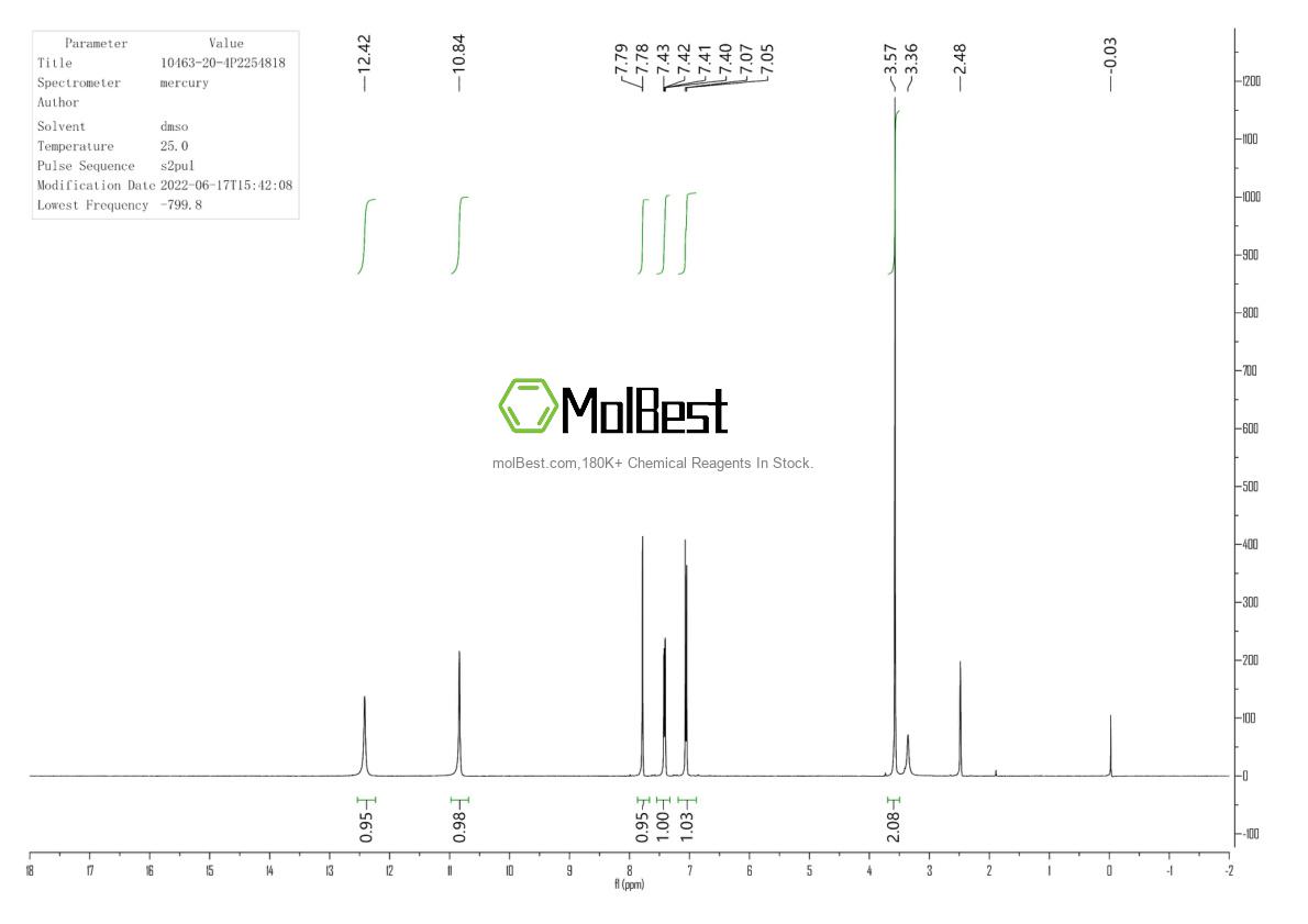 Physical sample testing spectrum (NMR) of 10463-20-4