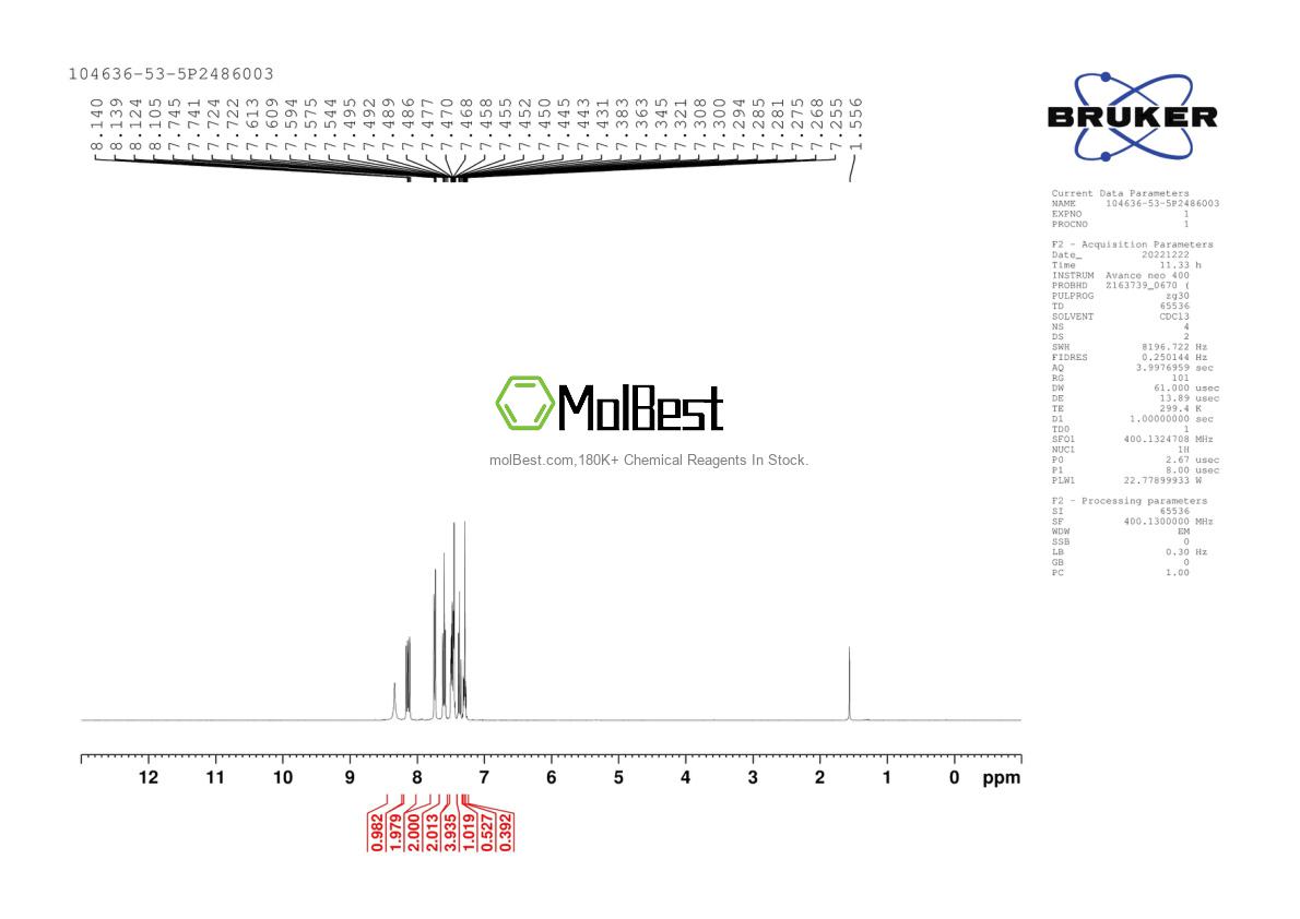 Physical sample testing spectrum (NMR) of 104636-53-5