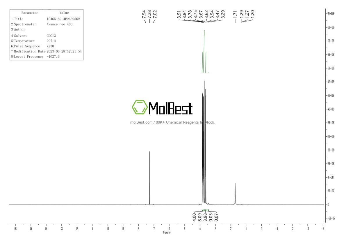 Physical sample testing spectrum (NMR) of 10465-82-4