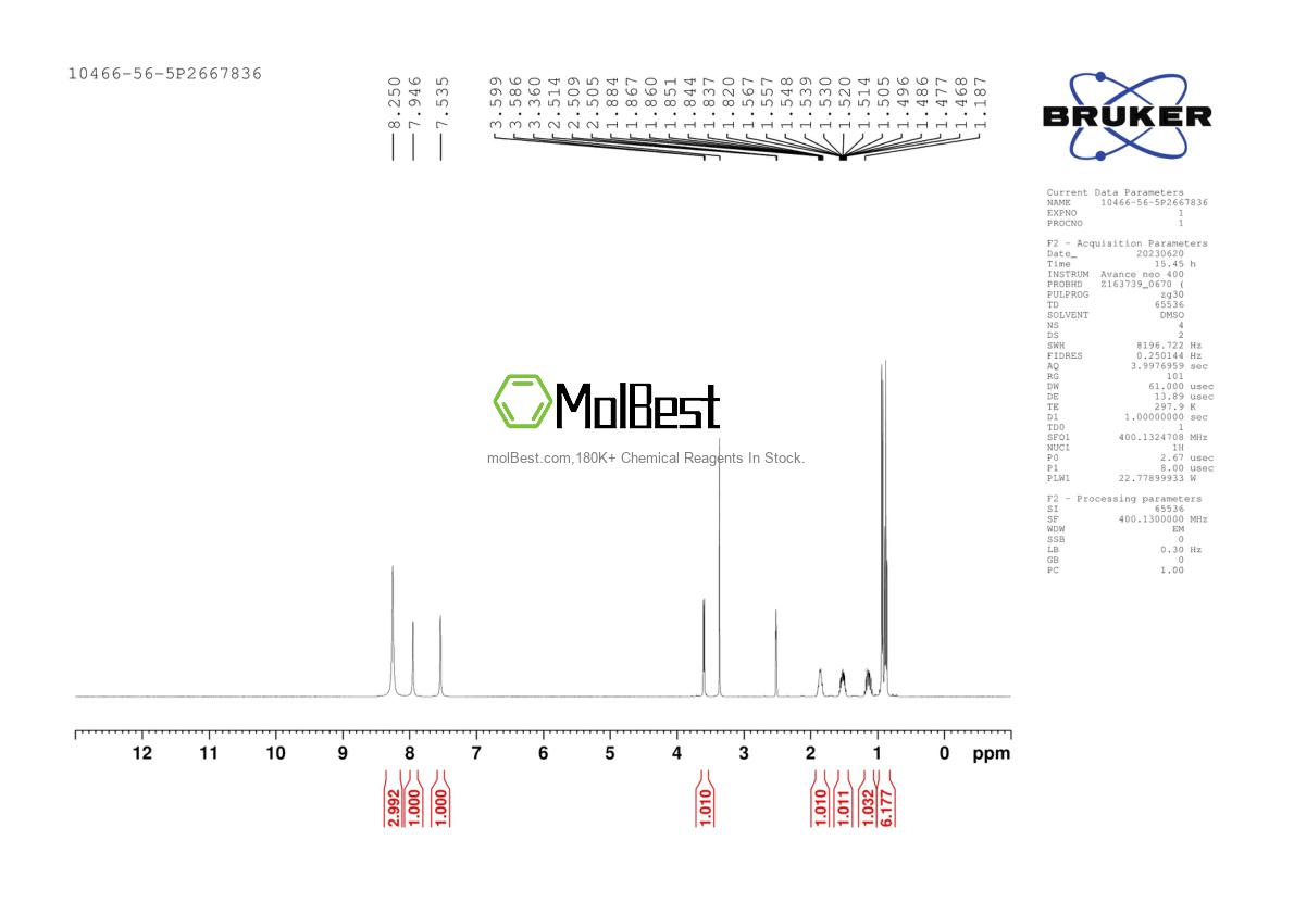 Physical sample testing spectrum (NMR) of 10466-56-5